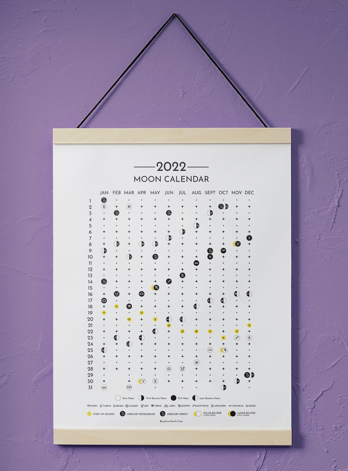 Moon Calendar 2022 Lunar Calendar 2022 2022 Calendar | Etsy pertaining to 2022 Moon Phase Calendar Pdf