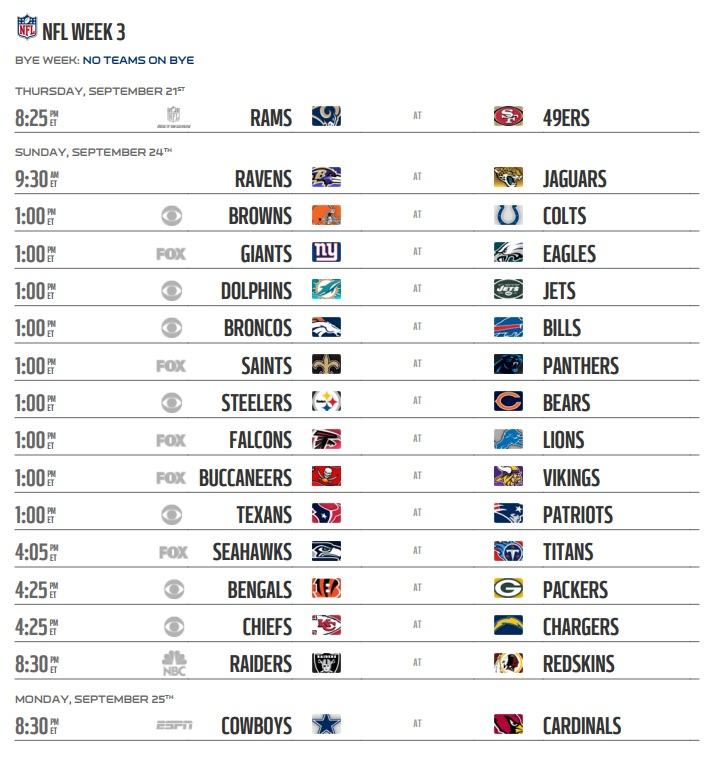 Nfl 2017 Schedule Regular Season Week 3 in Nfl Regular Season Schedule Printable