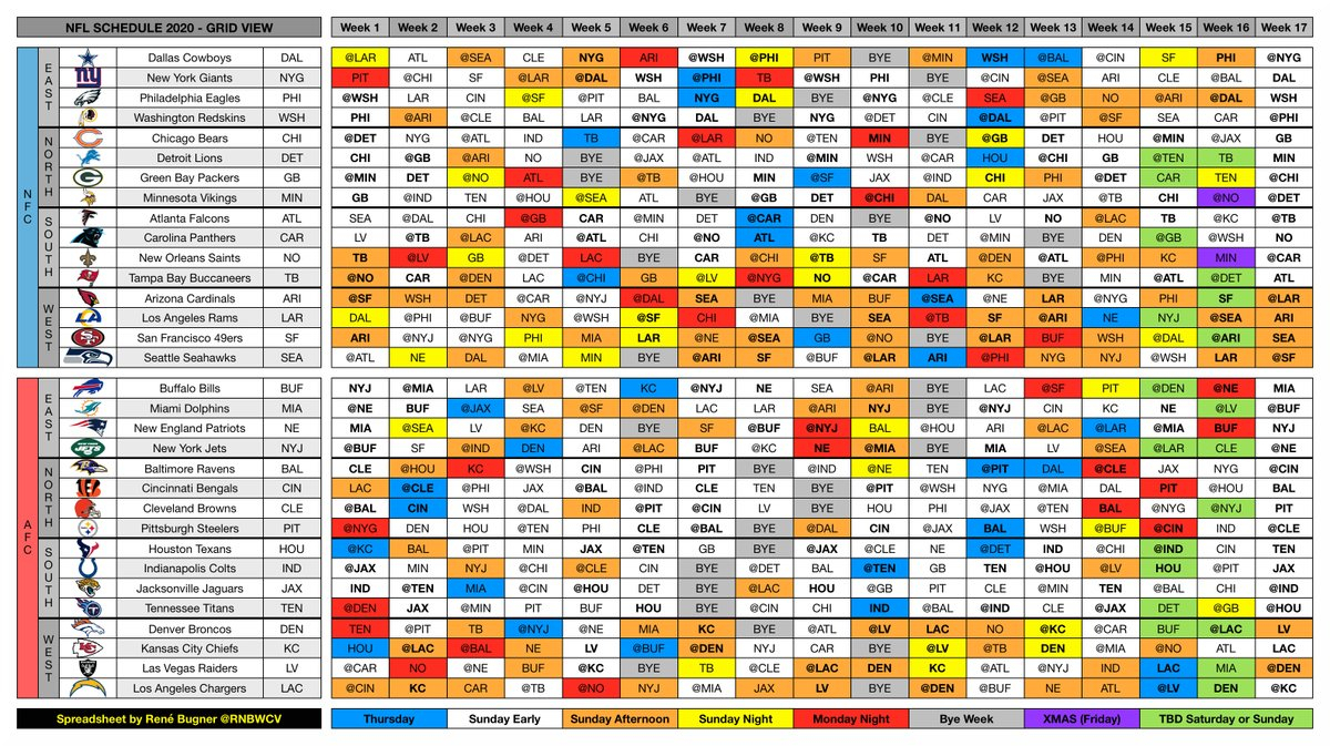 Nfl Schedule Grid within Printable One Page Nfl Schedule Printabletemplates
