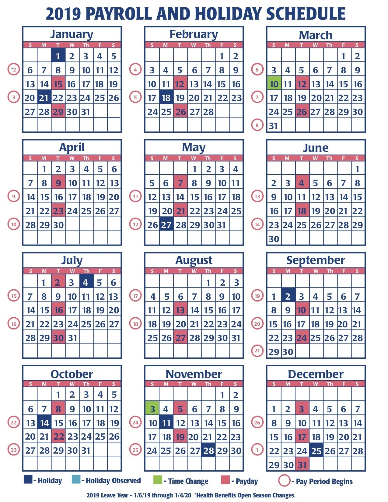 Opm Federal Pay Period Payroll Calendar 2020 Template Calendar Design pertaining to Federal Government Calendar 2022 Printable