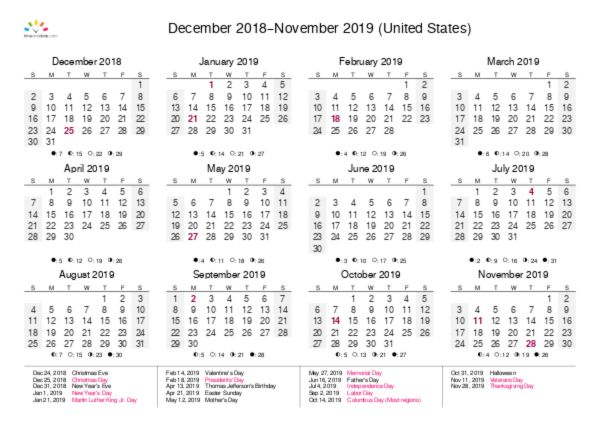 Printable Calendar 2018 For United States (Pdf) | Printable Calendar intended for Free Calendar Pdf States United