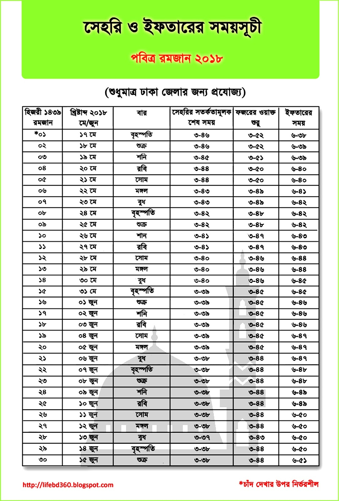 Ramadan Calendar 2018 For Dhaka Bangladesh | Life In Bangladesh with Ramdan Calendar Timetable Templates Free