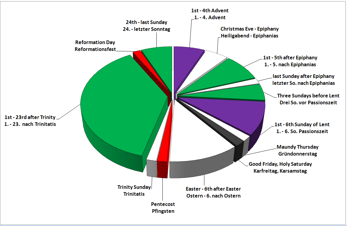 Search Results For &quot;Liturgical Colours Calendar 2015&quot; Calendar 2015 within Anglican Liturgical Calendar Pdf