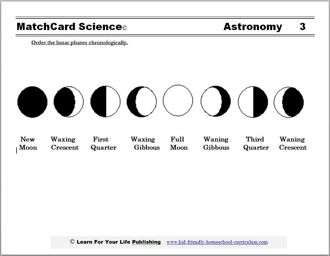 This Is A Worksheet To Show The Phases Of The Moon. | Science | Moon regarding Moon Calendar With Astrological Time To Print Free