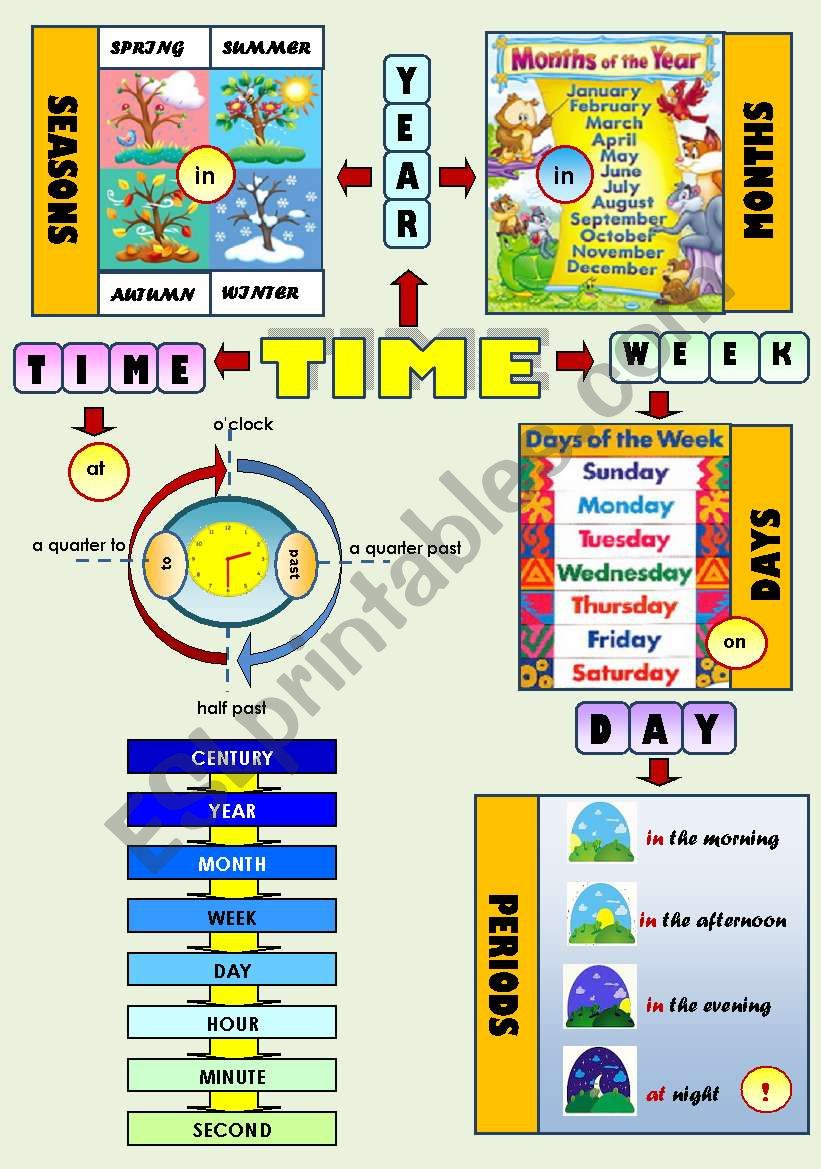 Time!  Seasons, Days Of The Week, Months Of The Year, Periods Of The within Week Days By Month