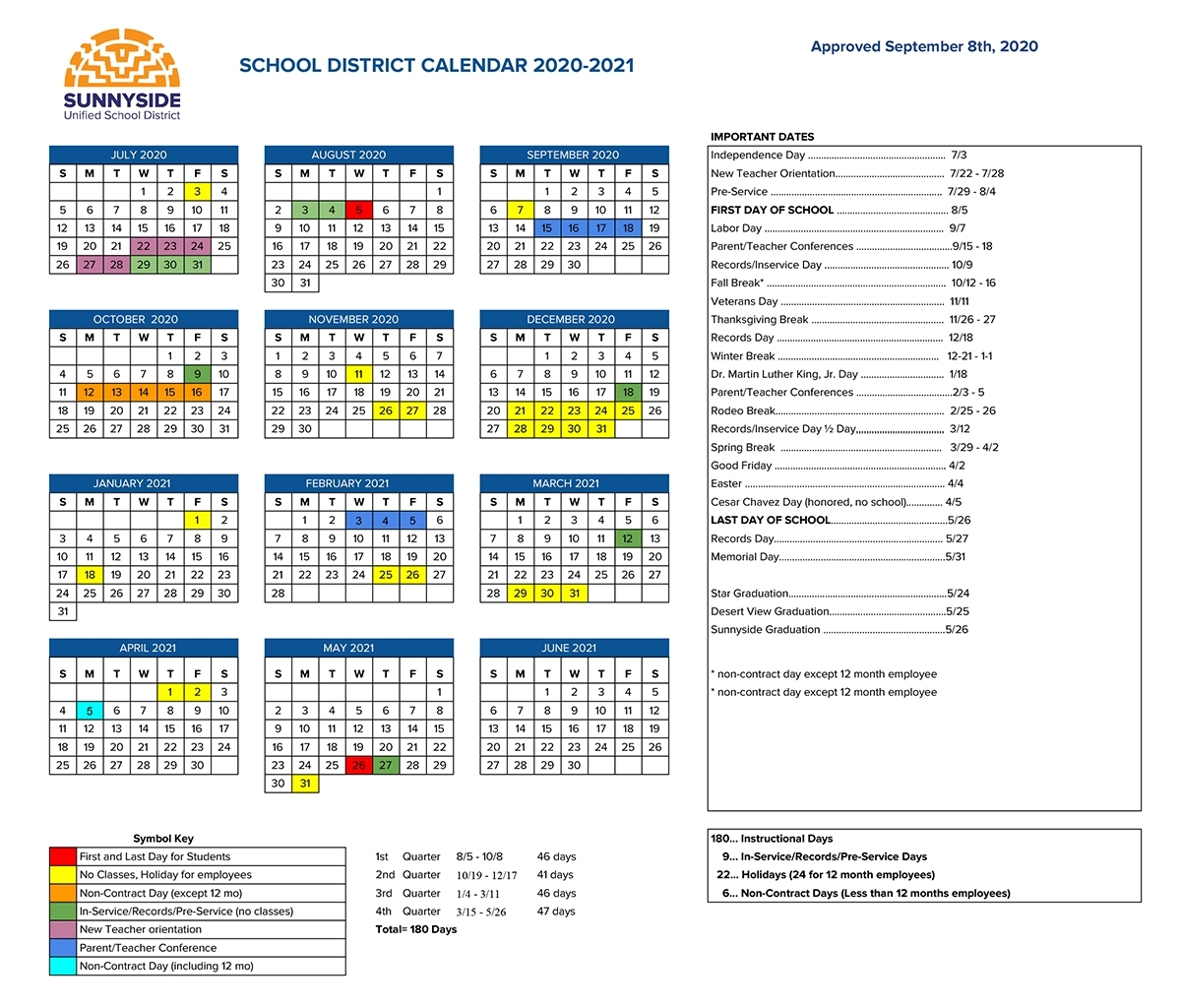 Tusd Calendar 2022 23 in 2022 2023 School Calendar Nyc