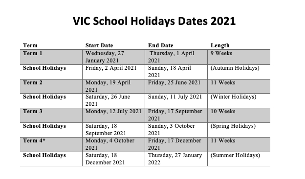 Victorian 2020 School Holidays Calendar Template (New South Wales) for Calendar 2022 Victoria Australia