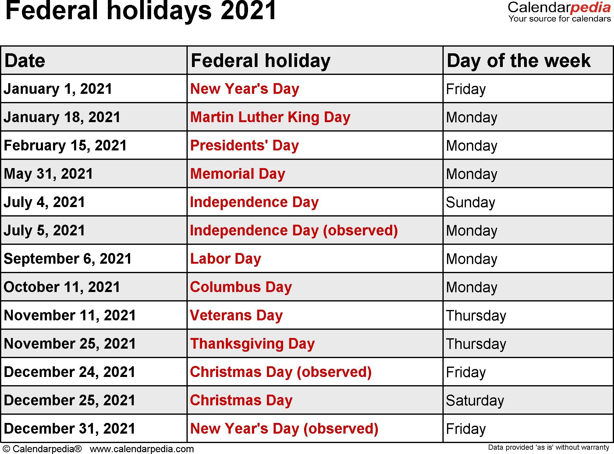 When Is Thanksgiving In 2021 | Avnitasoni for November 2022 Calendar Word Avnitasoni