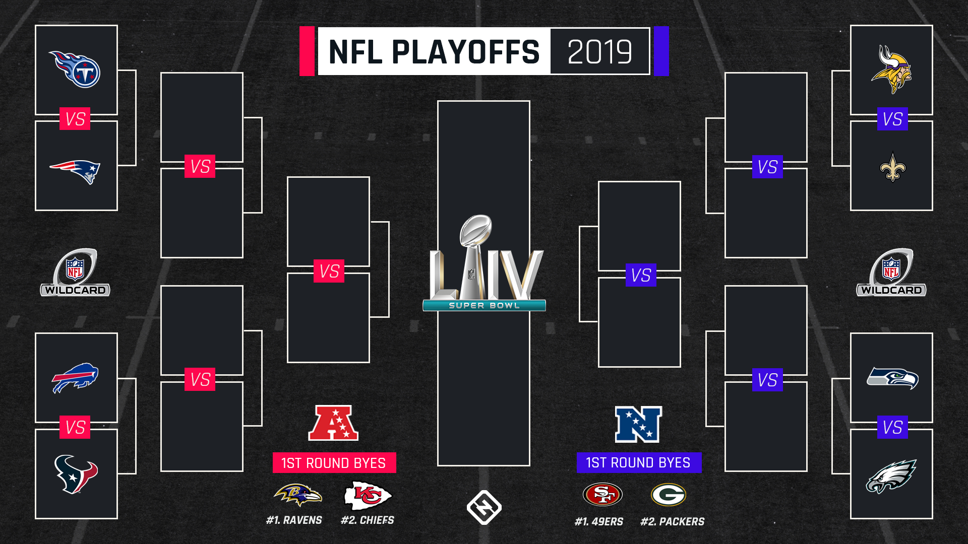 Who&#039;S In The Nfl Playoffs 2020? Final Standings, Bracket, Matchups For intended for Print Your Brackets 2022 Nfl Schedules Calendar