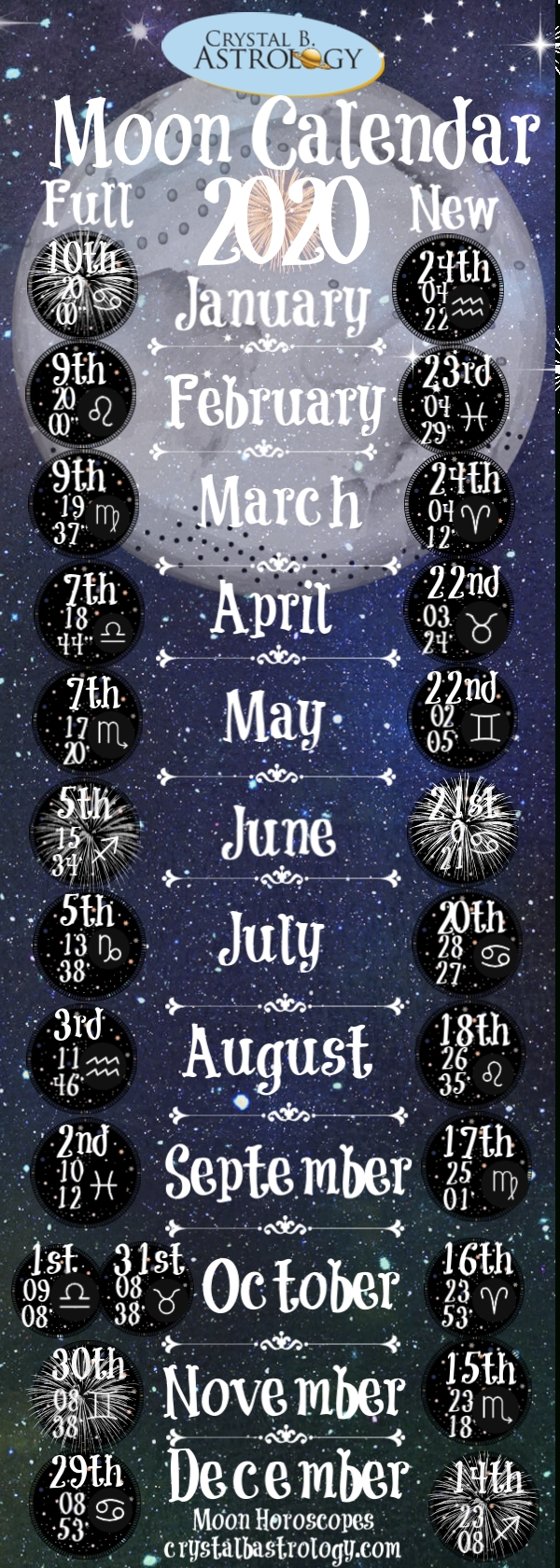 Zodiac Lunar Calendar 2020 | Month Calendar Printable for Moon Calendar With Astrological Time To Print Free