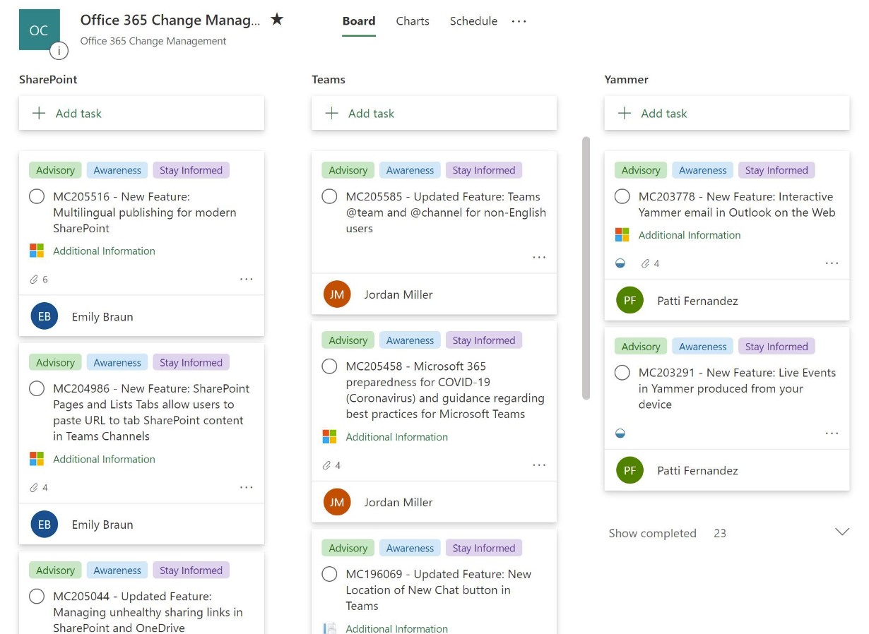 How to Calendar Planning Bussines Step by Step