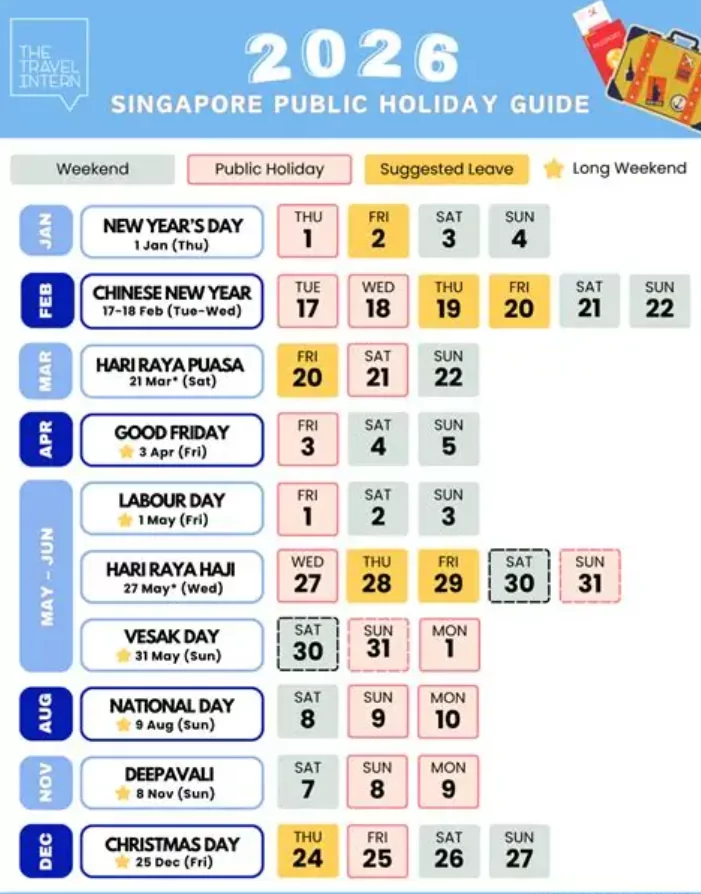 France 2026 public holidays list with icons
