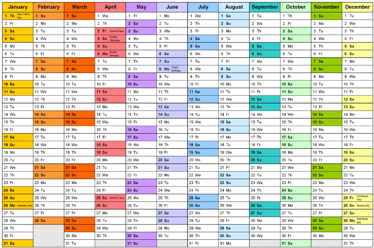 Printable monthly 2026 calendar with Australia holidays