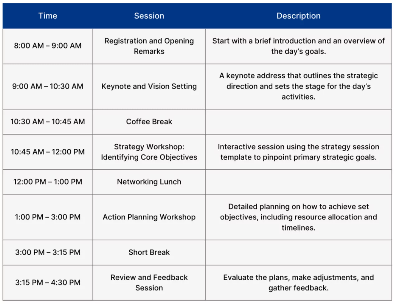 Weekly planning layout with focus sessions
