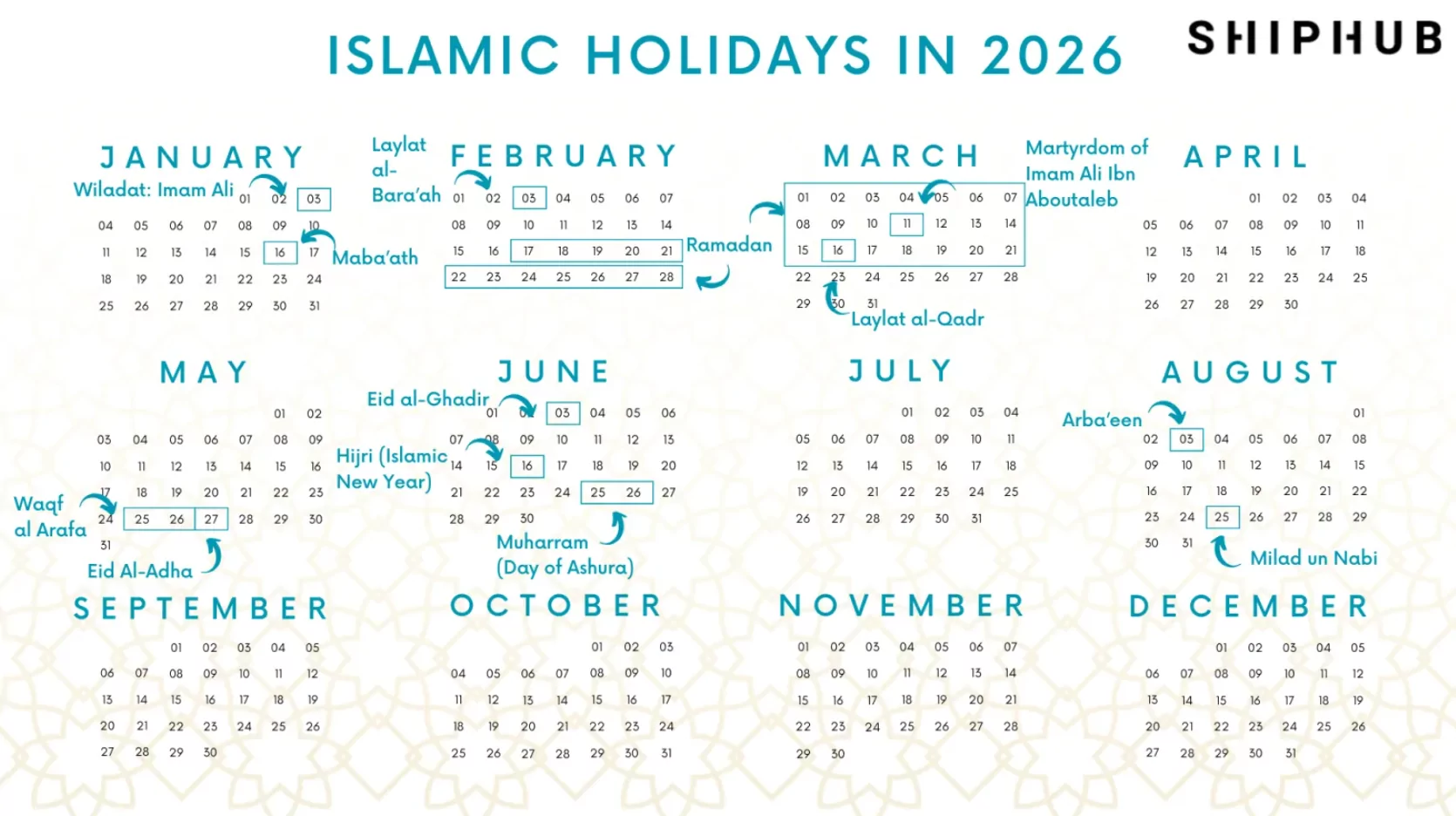 Digital calendar view highlighting February and March 2026 with Ramadan start and Eid dates marked.